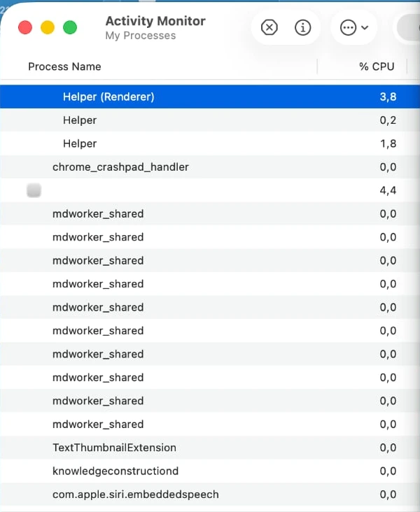 macOS Activity Monitor listing Helper (Renderer), Helper, Helper and a row with a blank icon and no name while LockedIn AI was running